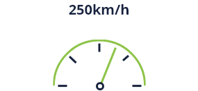 25kmh | Climatic Emissions & Performance Vehicle Testing